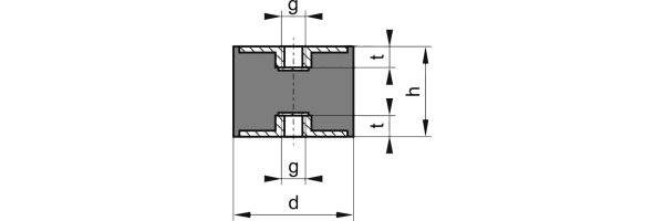 Gummi-Metall-Puffer, Ausführung C, 2 Innengewinde