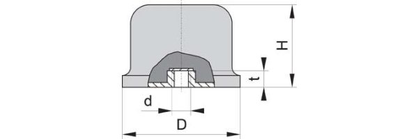 Gummi-Metall-Anschlag-Puffer, ballig