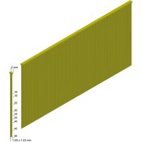 Stauchkopfnägel,10000 StkJ19CNKHA Prebena