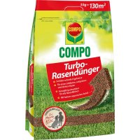 Turbo-Rasendünger 5 kg Beutel