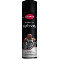 Kupfer-Spray 500ml Caramba