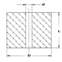 Elastomer Federn DIN 9835Typ 295 AD 40 mm L 40 mm EFFBE