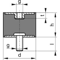 Gummi-Metall-Puffer zylindrisch Typ B D6xH7mm M3x6 NR55