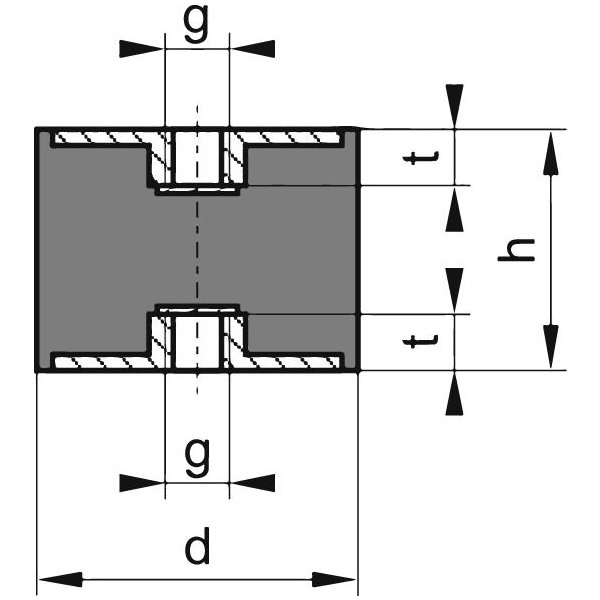 Gummi-Metall-Puffer zylindrisch Typ C D20xH15mm M6 NR57