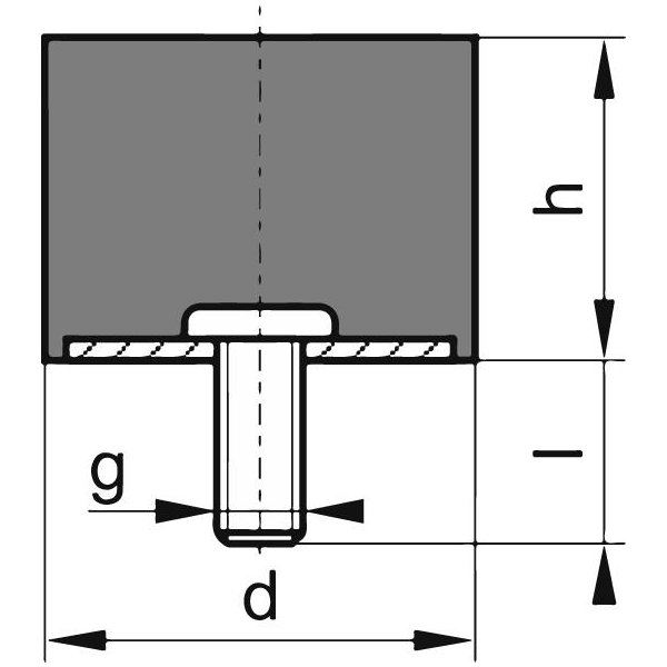 Gummi-Metall-Puffer zylindrisch Typ D D6xH7mm M3x6 NR55