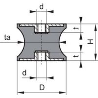 Gummi-Metall-Puffer talliert Typ C D40xH50 M8 NR57