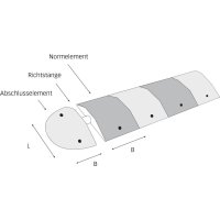 Fahrbahnschwelle Normelemschwarz, Topstop 10