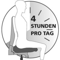 Arbeitsstuhl TEC 20 Sitz PU-Schaum schwarz Sitzhöhe 590-840 mm mit Gleiter /Fußring