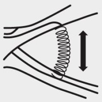 Crimp-Hebelzange 97 55 04 KNIPEX